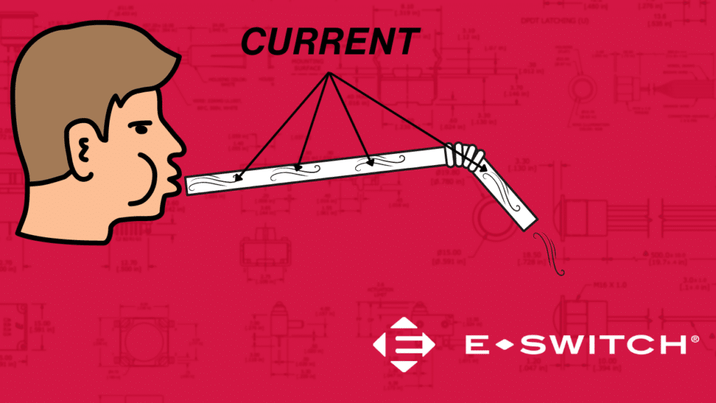 Voltage, Current, Resistance: Introduction to Electrical Circuits