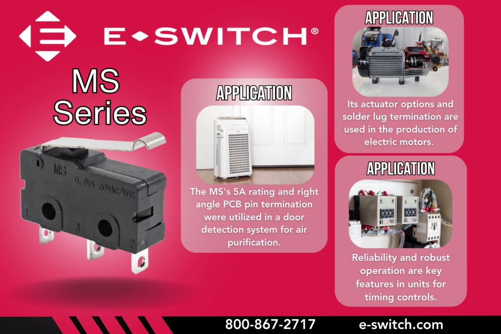 Ms Series Application Win V1